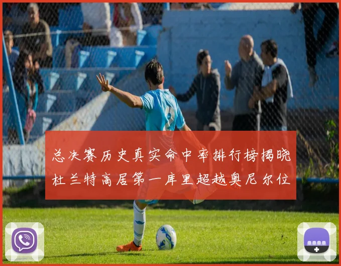总决赛历史真实命中率排行榜揭晓杜兰特高居第一库里超越奥尼尔位列第十一